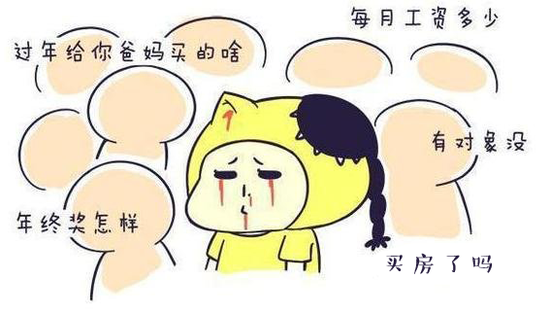 近三成職場(chǎng)人過年回家最怕被盤問婚育問題｜美通社頭條