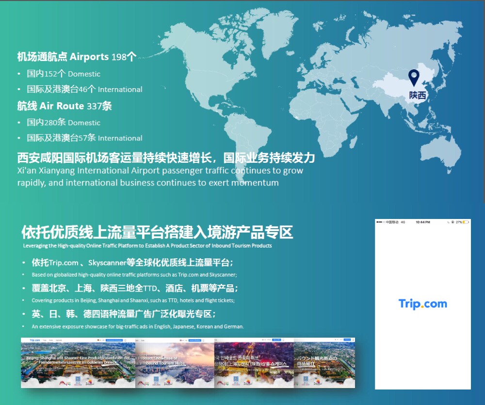 為呼應北京、上海、陜西中國入境旅游樞紐合作機制的啟動，攜程在Trip.com國際平臺搭建產(chǎn)品專區(qū)