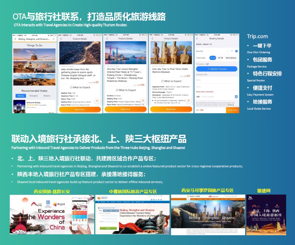 攜程聯(lián)動北京、上海、陜西三地入境旅行社承接三大樞紐，打造品質入境旅游線路
