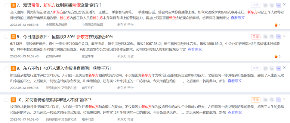 數(shù)據(jù)丨除了董宇輝，還有誰捧紅了新東方帶貨？