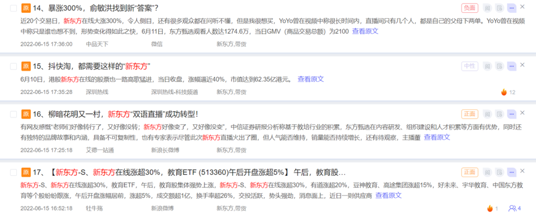 數(shù)據(jù)丨除了董宇輝，還有誰捧紅了新東方帶貨？