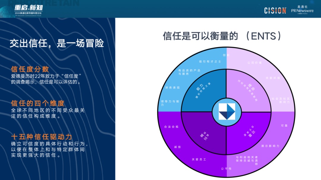 023年，破除流量迷思
