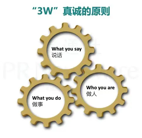 如何讓企業(yè)領(lǐng)導(dǎo)，成為企業(yè)發(fā)言人？